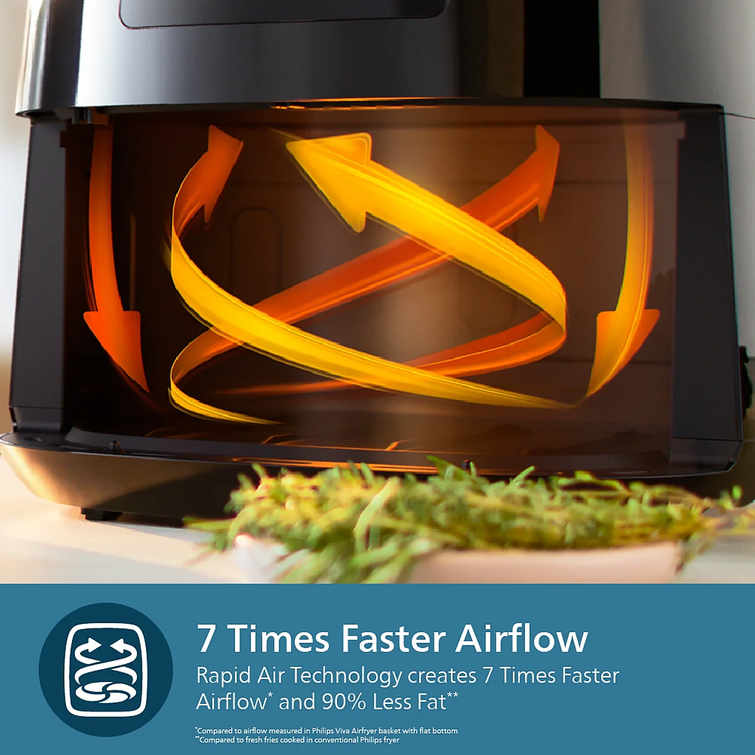 Philips 7.3L Airfryer with Smart Sensing Technology - Chef Ranveer Brar Signature Series3