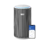 Philips Smart Air Purifier for Home